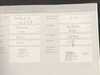 2014 KIA Picanto 1.25 3 5dr Auto Thumbnail