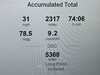 2026 MG MG HS 1.5 T-GDI PHEV Trophy 5dr Auto Thumbnail