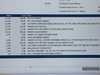 2023 MG MG4 150kW Trophy EV Long Range 64kWh 5dr Auto Thumbnail